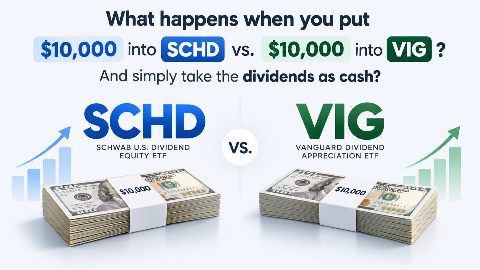 SCHD vs VIG comparison illustrating dividend income growth versus total return from a $10,000 investment.