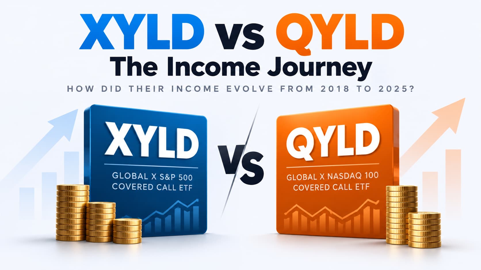 XYLD vs QYLD covered-call ETF income comparison from 2018 to 2025